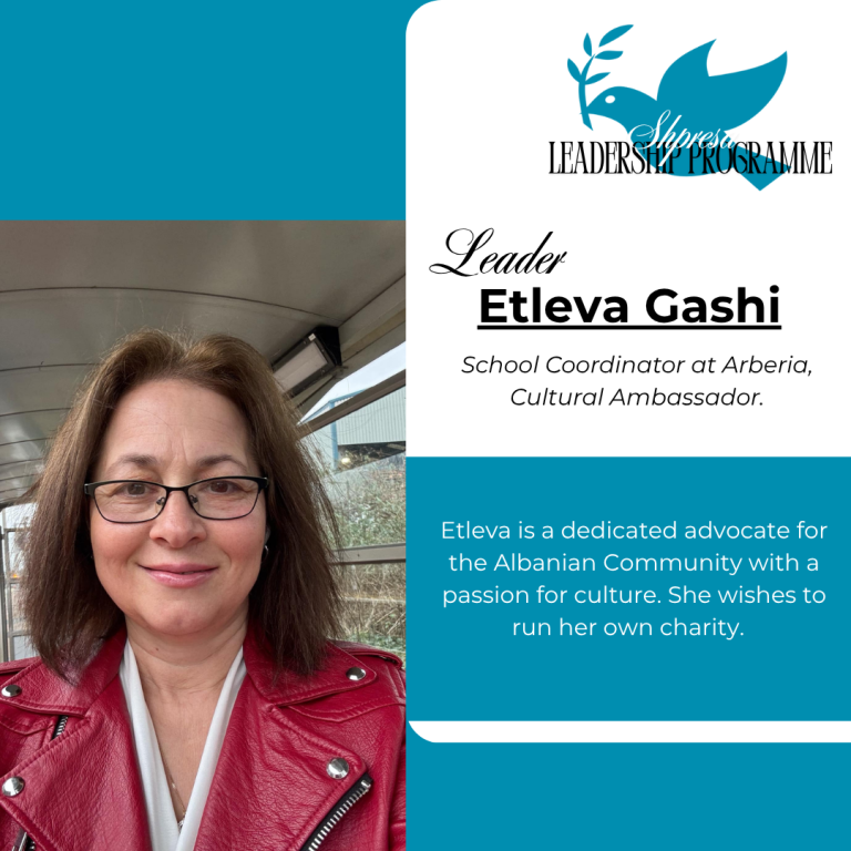 Etleva Post